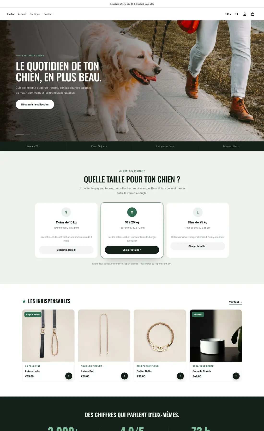 Boutique Shopify Laika, accessoires pour chien